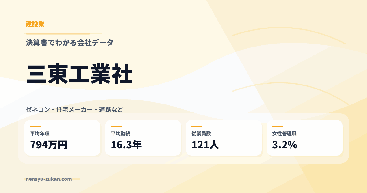 三東工業社の年収・働き方データ