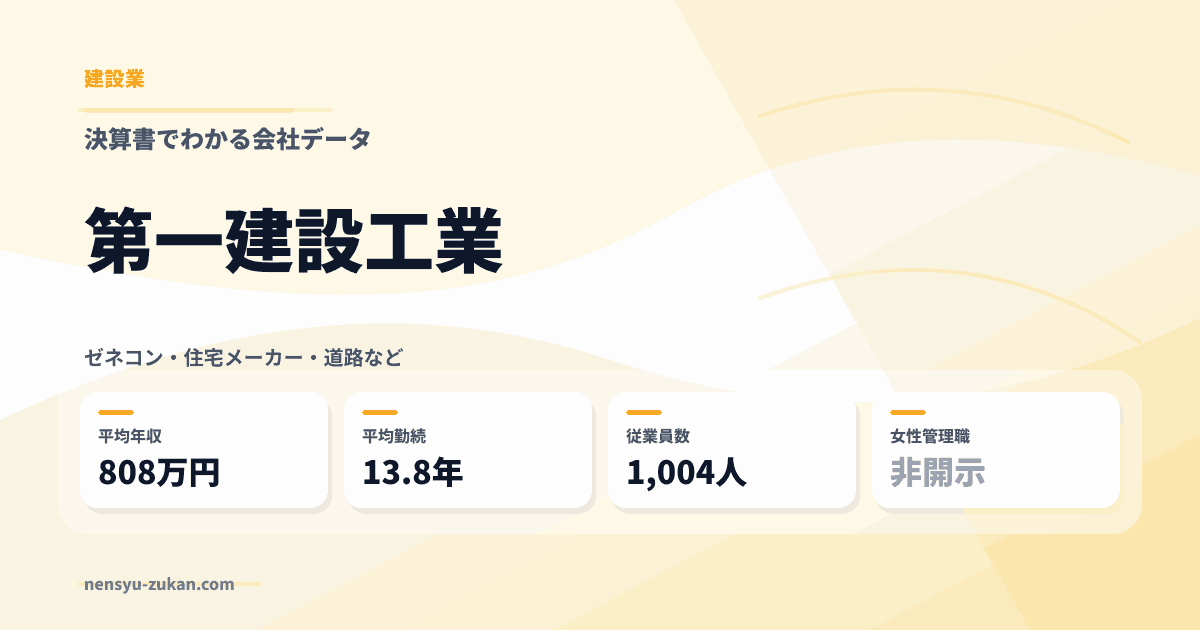 第一建設工業の年収・働き方データ