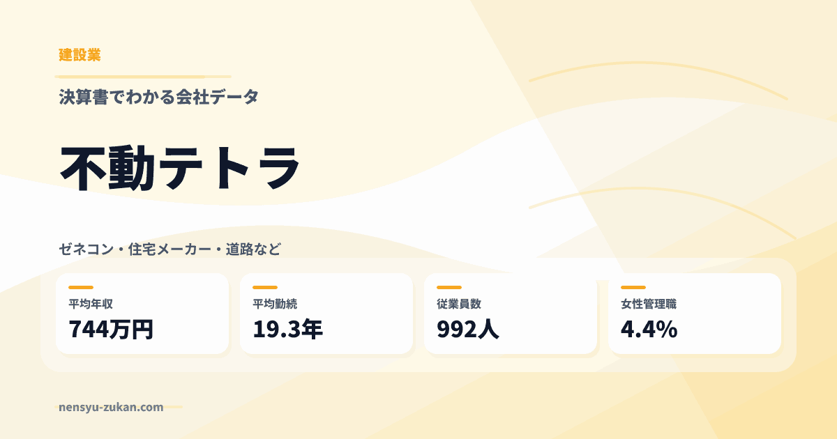 不動テトラの年収・働き方データ