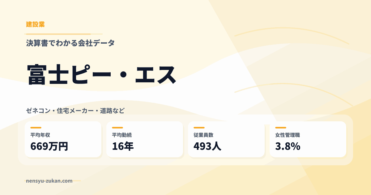 富士ピー・エスの年収・働き方データ