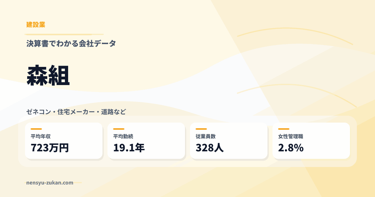 森組の年収・働き方データ