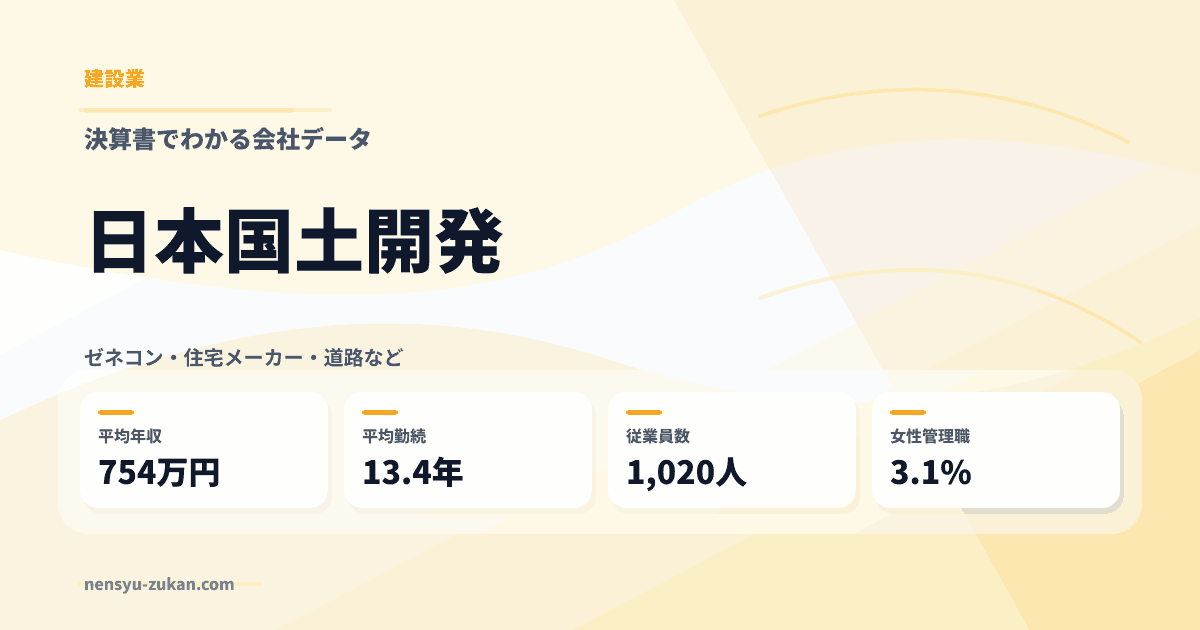 日本国土開発の年収・働き方データ