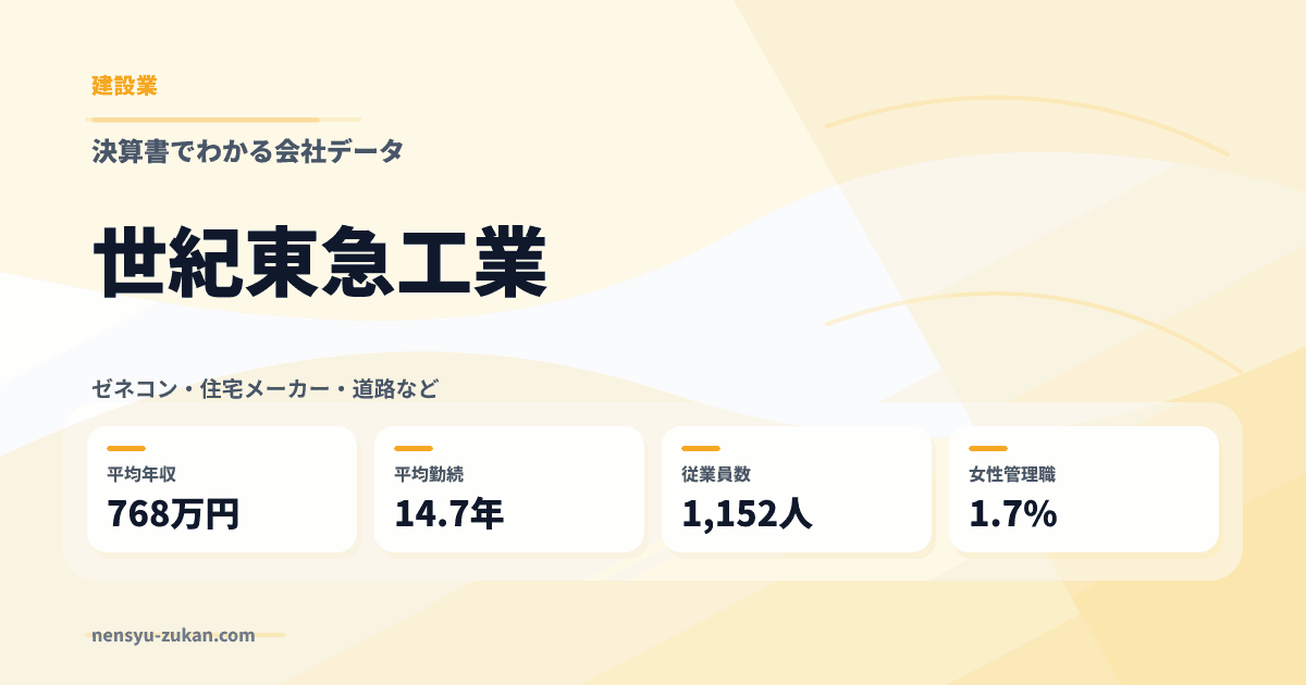 世紀東急工業の年収・働き方データ