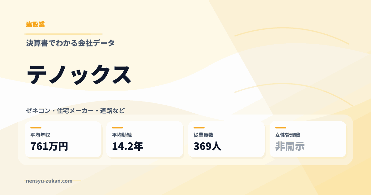 テノックスの年収・働き方データ