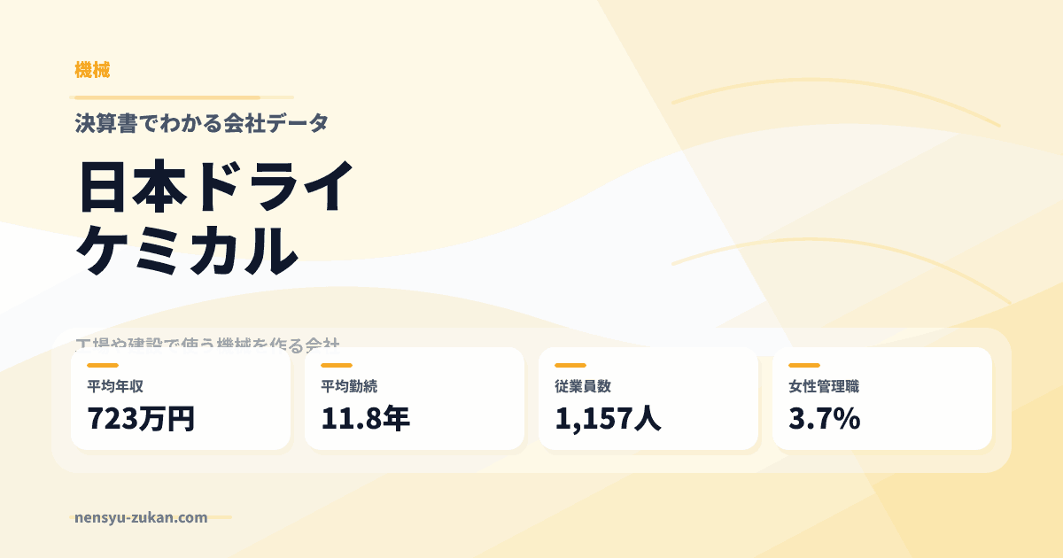 日本ドライケミカルの年収・働き方データ