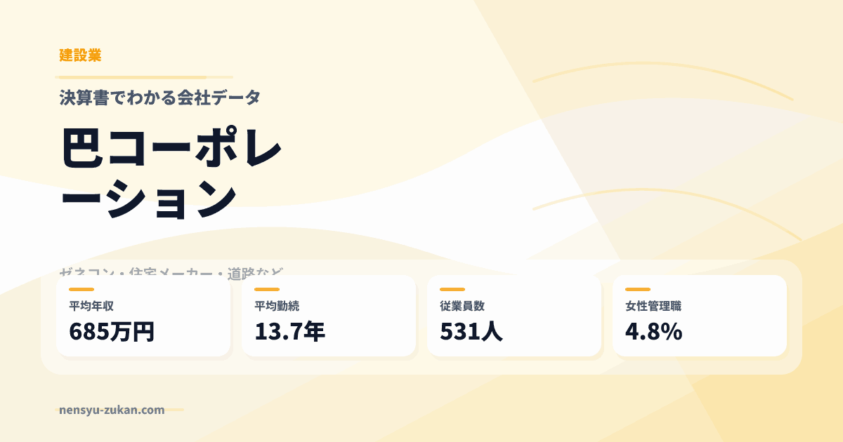 巴コーポレーションの年収・働き方データ