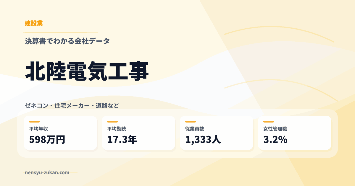 北陸電気工事の年収・働き方データ