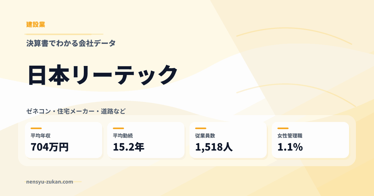 日本リーテックの年収・働き方データ