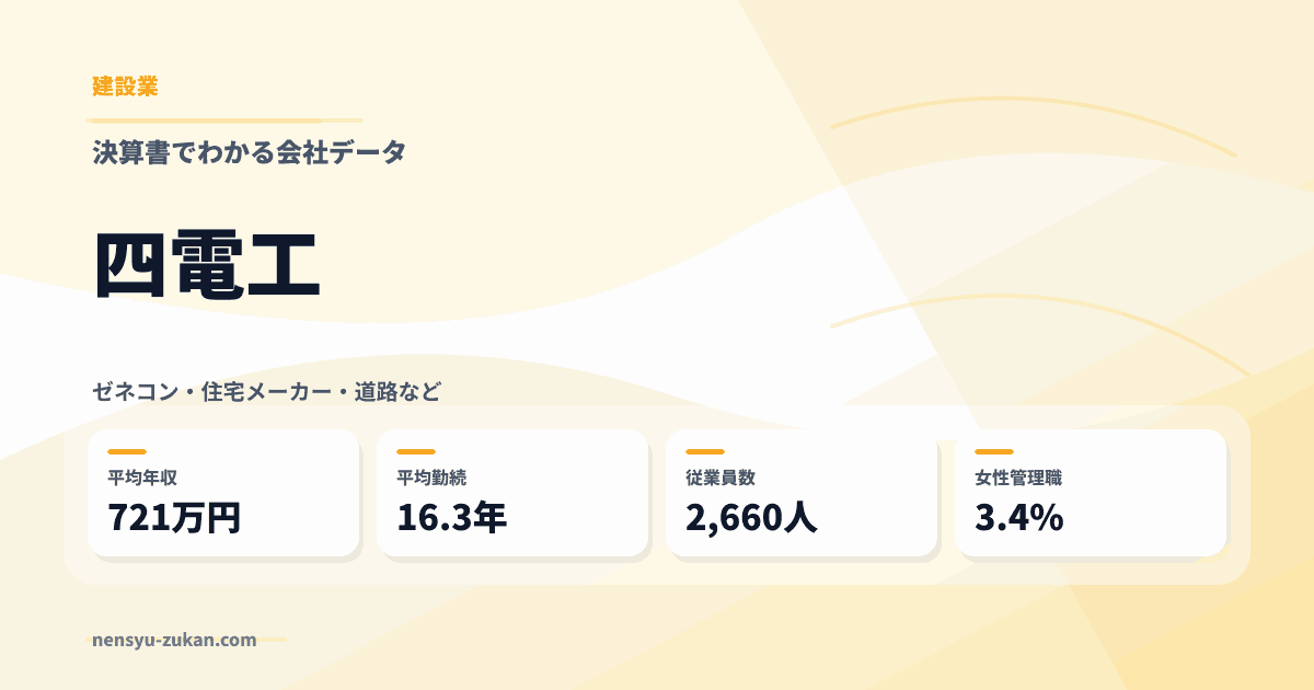 四電工の年収・働き方データ
