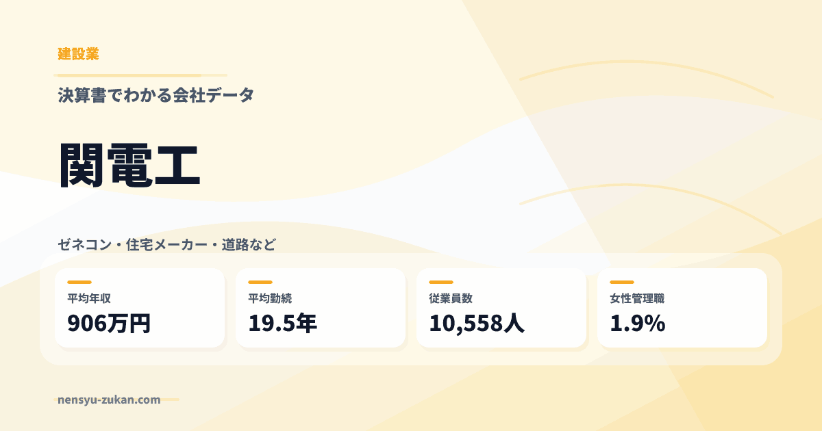 関電工の年収・働き方データ