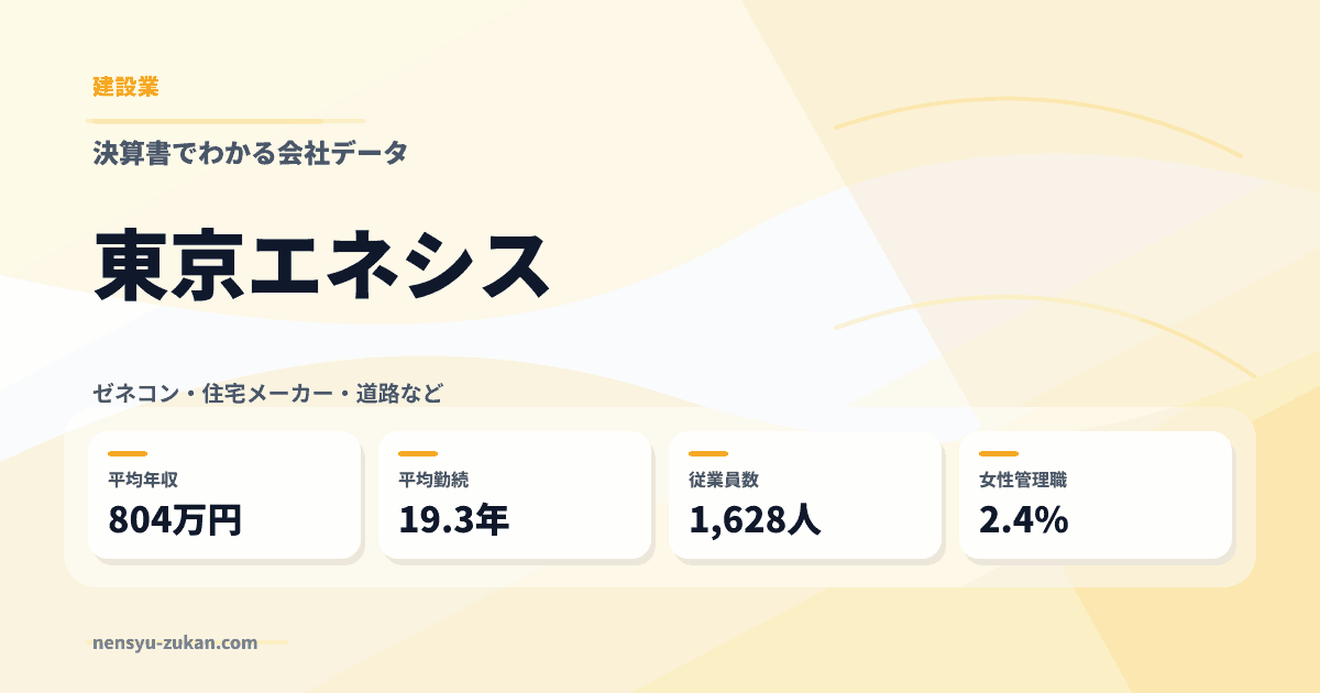 東京エネシスの年収・働き方データ