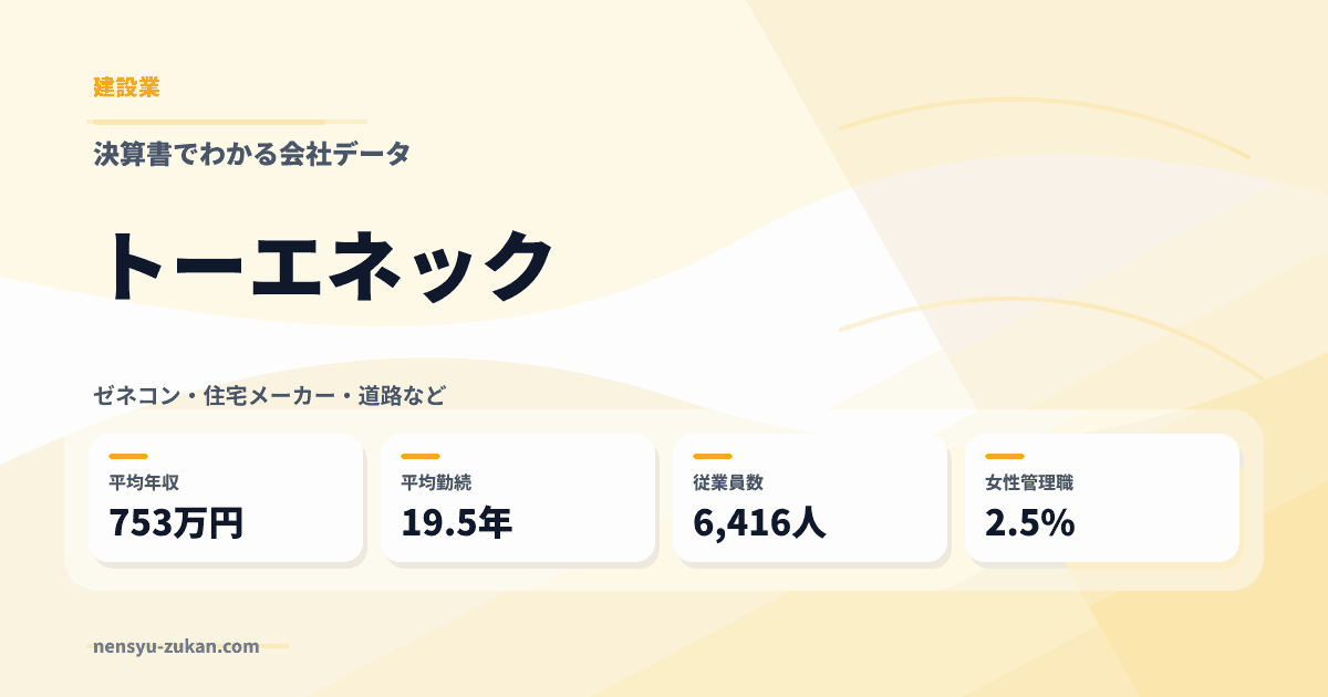 トーエネックの年収・働き方データ