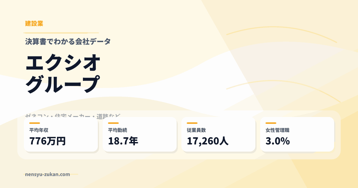 エクシオグループの年収・働き方データ