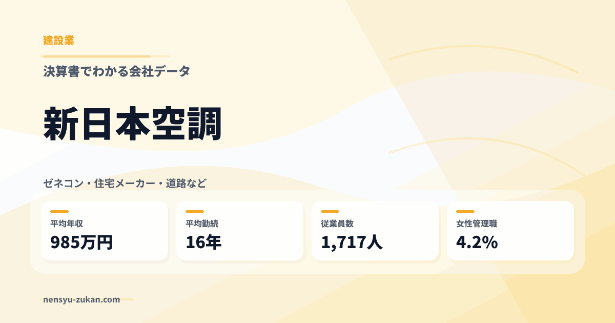 新日本空調の年収・働き方データ