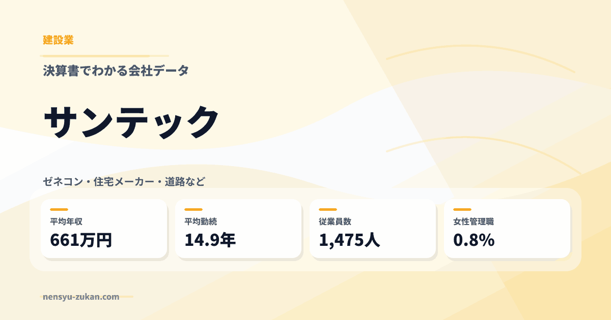 サンテックの年収・働き方データ
