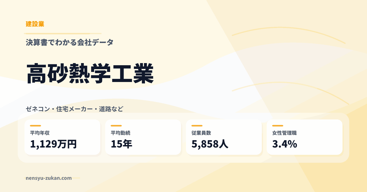高砂熱学工業の年収・働き方データ