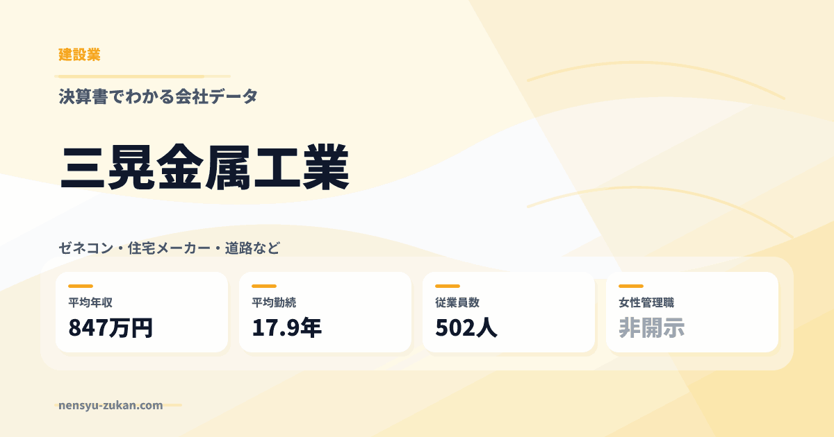 三晃金属工業の年収・働き方データ
