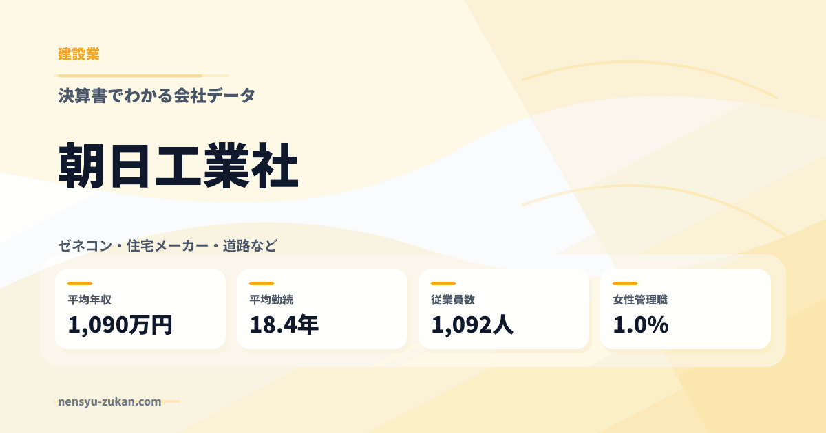 朝日工業社の年収・働き方データ