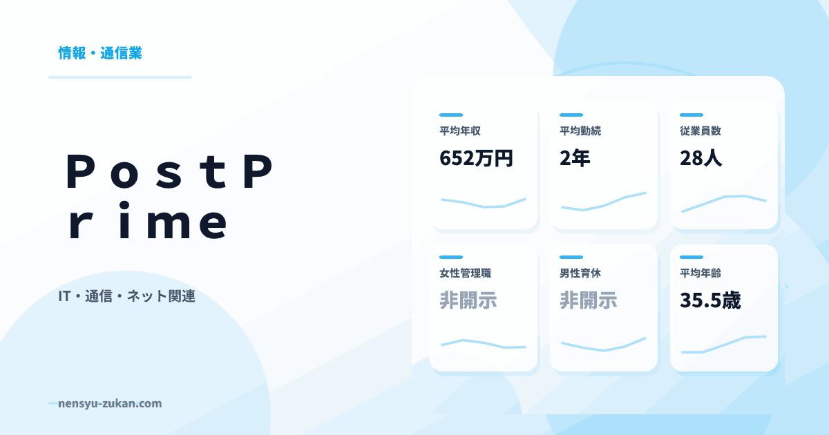 ＰｏｓｔＰｒｉｍｅの年収・働き方データ