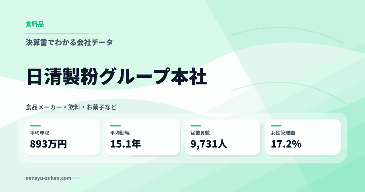 日清製粉グループ本社の年収・働き方データ