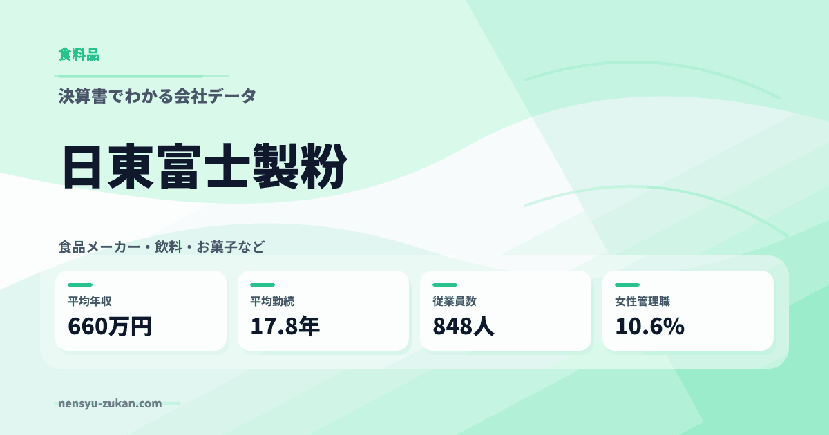 日東富士製粉の年収・働き方データ
