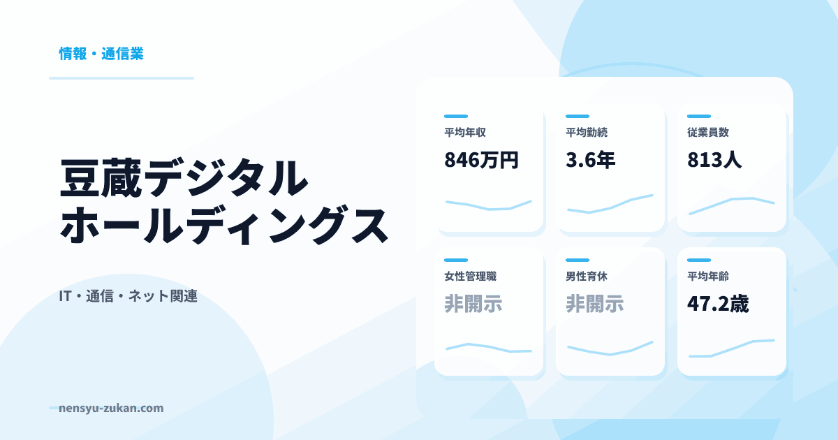 豆蔵デジタルホールディングスの年収・働き方データ