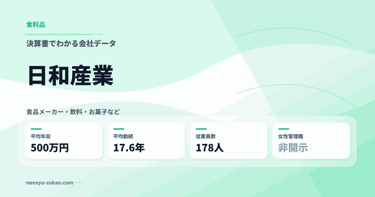 日和産業の年収・働き方データ