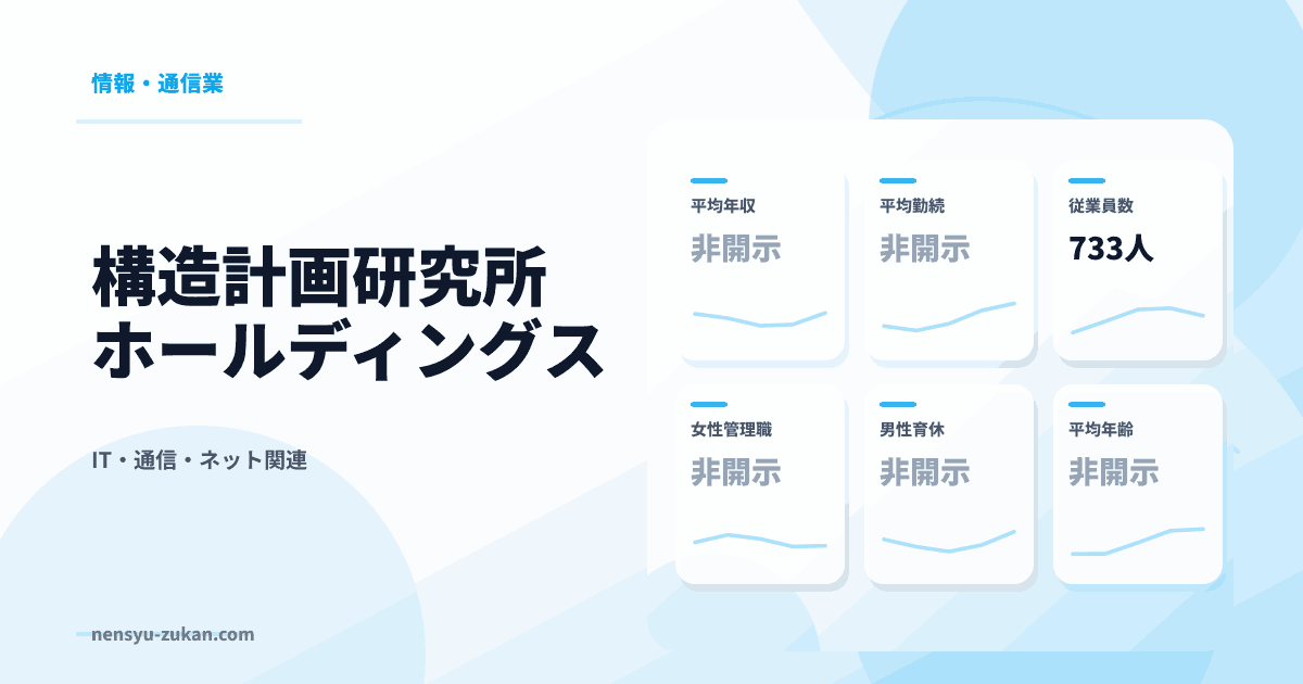構造計画研究所ホールディングスの年収・働き方データ