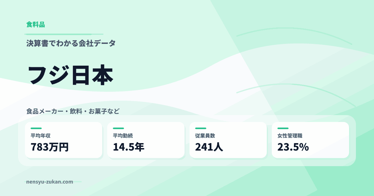 フジ日本の年収・働き方データ