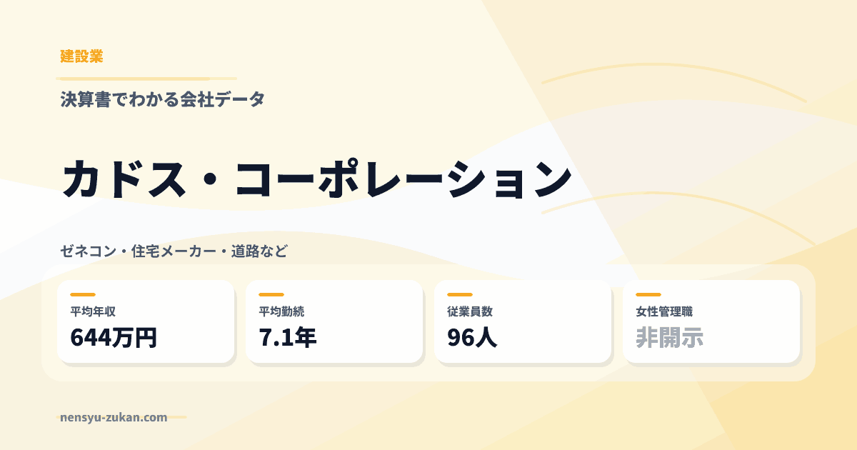 カドス・コーポレーションの年収・働き方データ