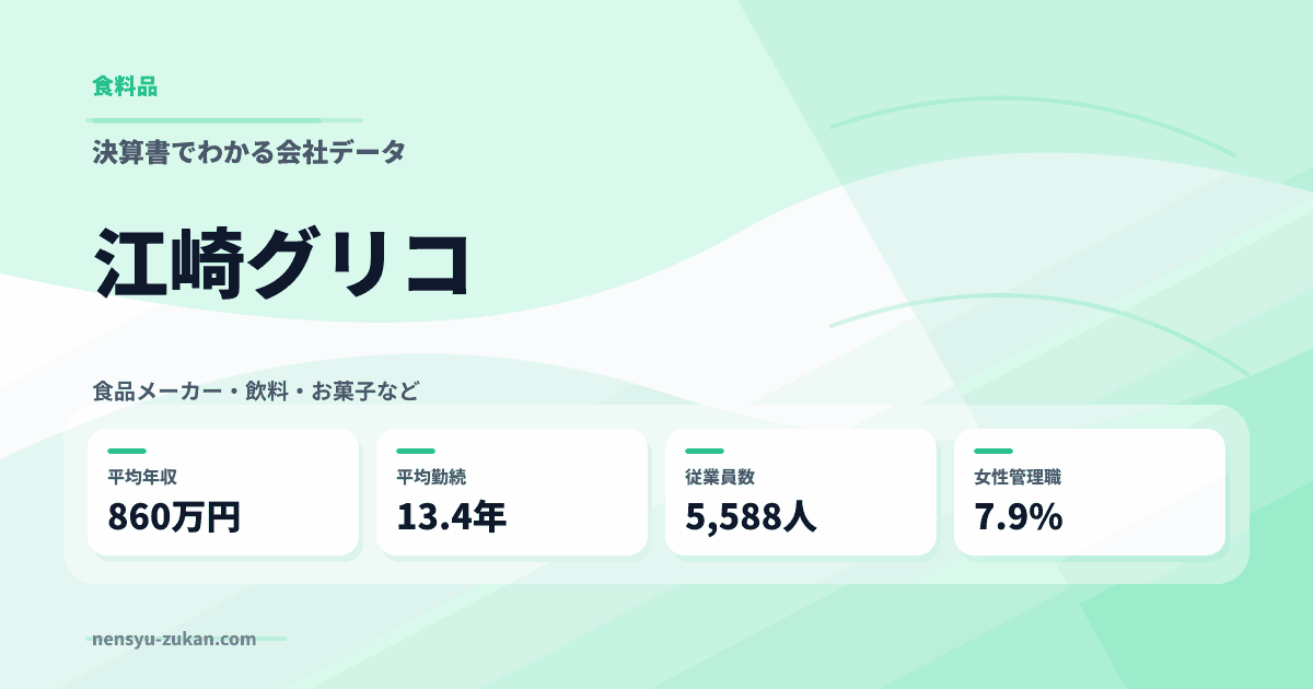 江崎グリコの年収・働き方データ