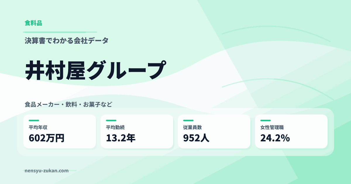井村屋グループの年収・働き方データ
