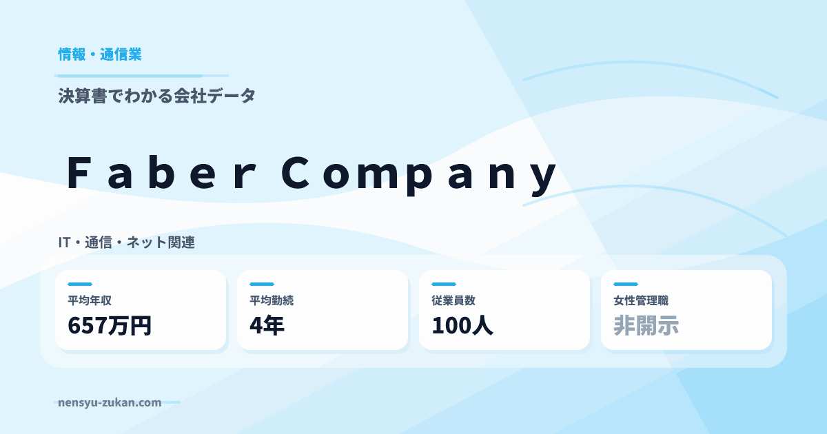 Ｆａｂｅｒ　Ｃｏｍｐａｎｙの年収・働き方データ