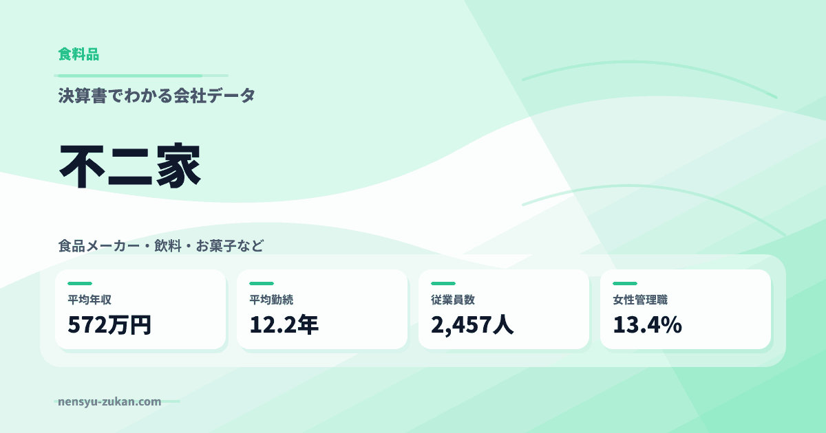 不二家の年収・働き方データ