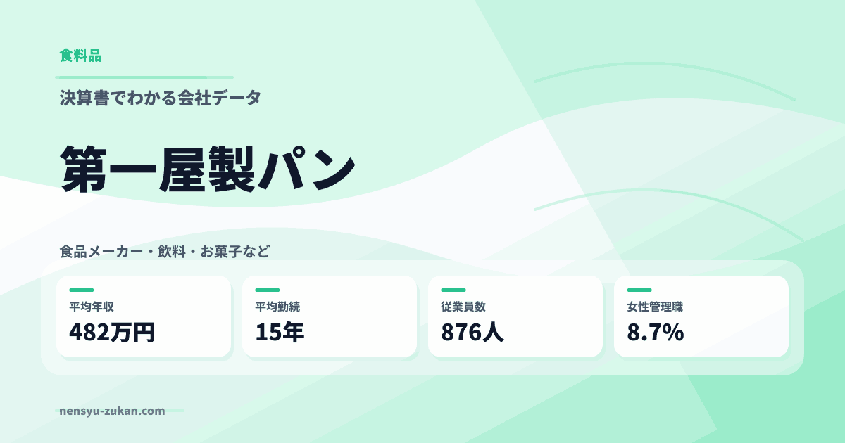 第一屋製パンの年収・働き方データ