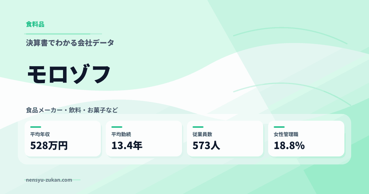 モロゾフの年収・働き方データ