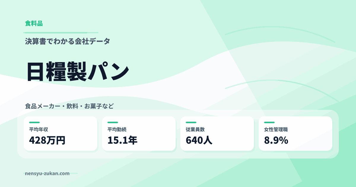日糧製パンの年収・働き方データ
