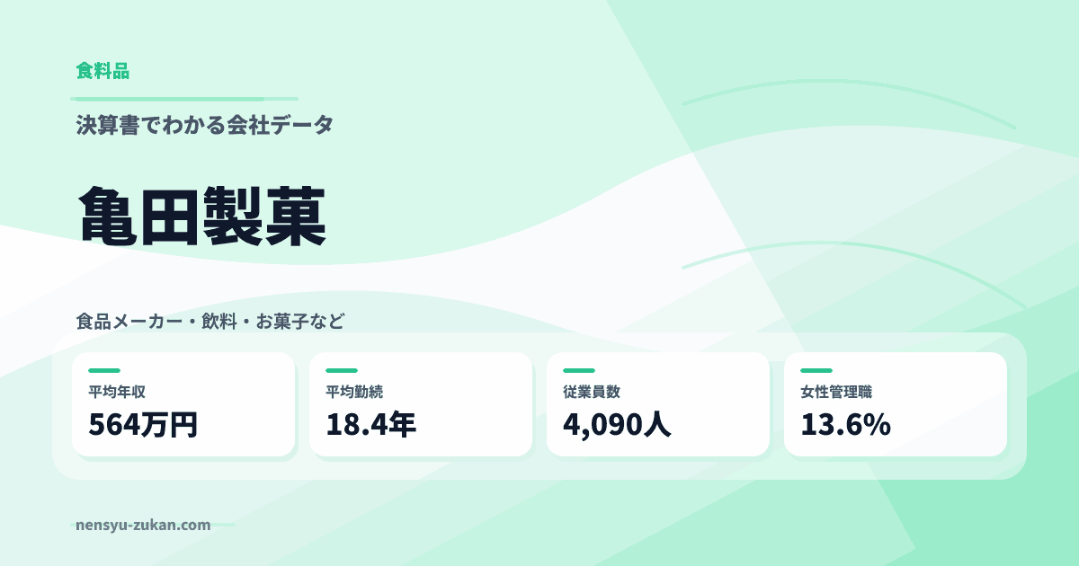 亀田製菓の年収・働き方データ