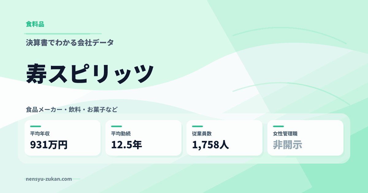 寿スピリッツの年収・働き方データ