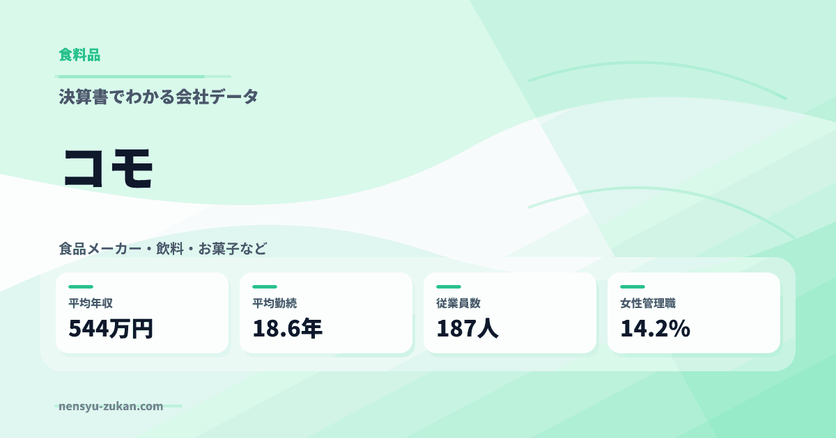 コモの年収・働き方データ