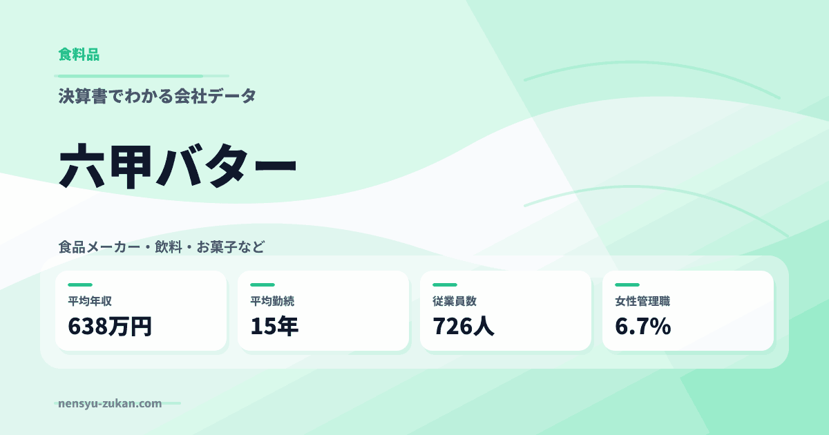 六甲バターの年収・働き方データ