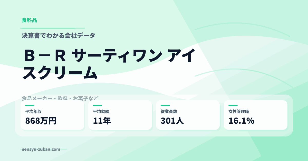 Ｂ－Ｒ　サーティワン　アイスクリームの年収・働き方データ