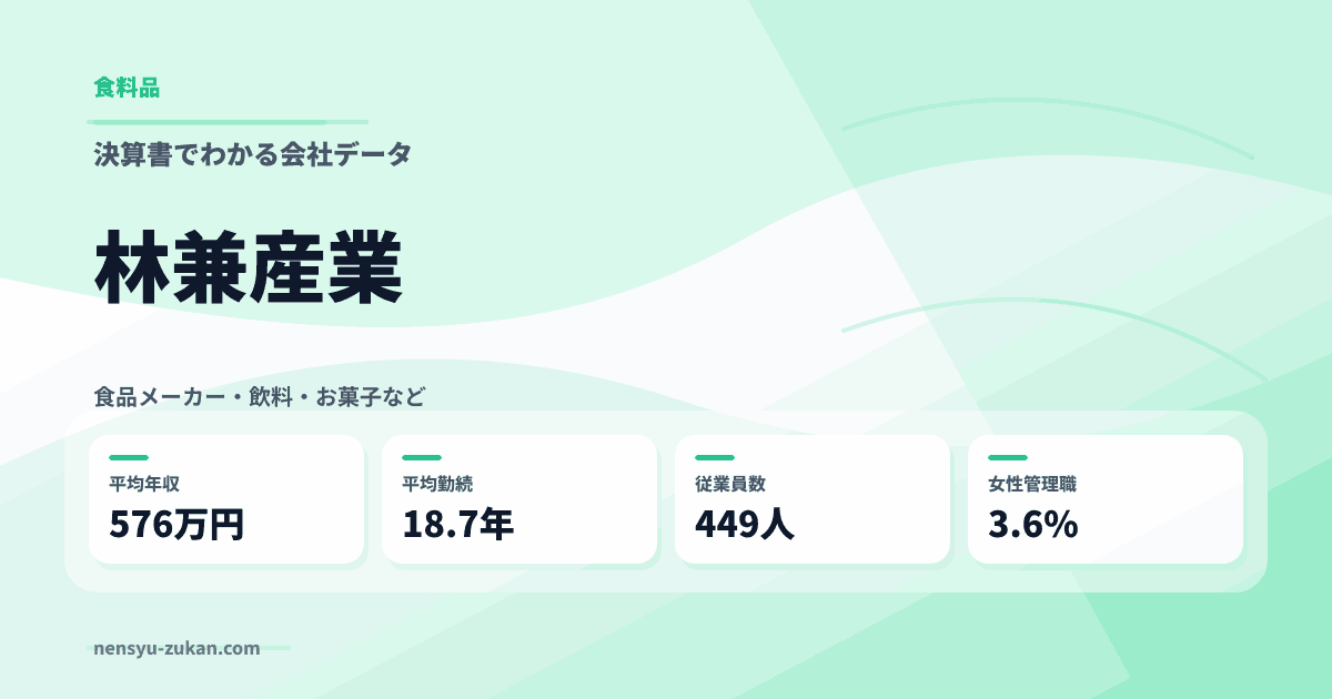 林兼産業の年収・働き方データ