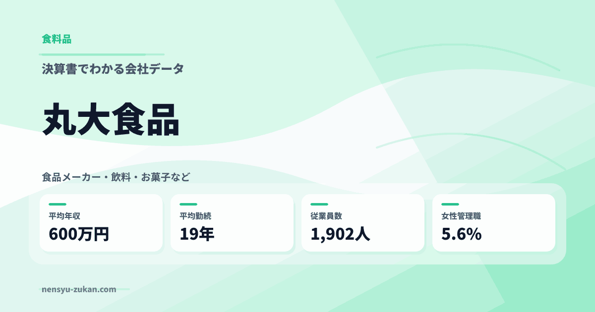 丸大食品の年収・働き方データ