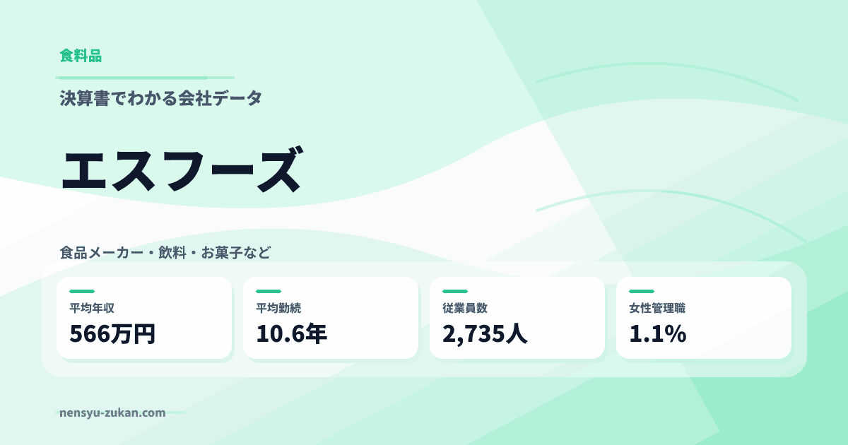 エスフーズの年収・働き方データ
