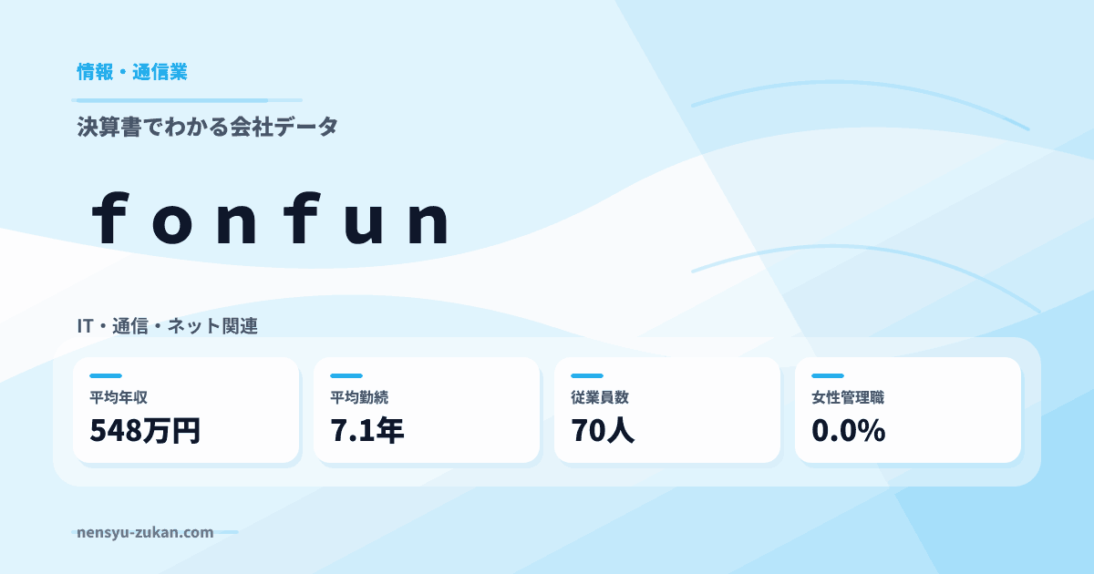 ｆｏｎｆｕｎの年収・働き方データ