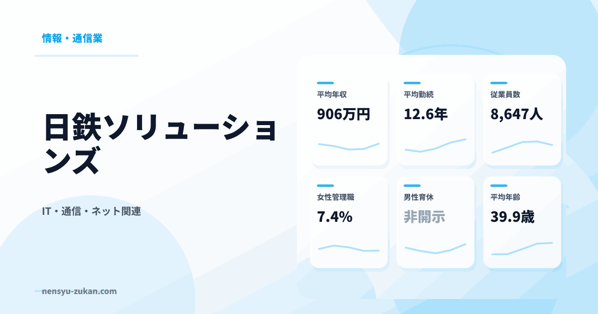日鉄ソリューションズの年収・働き方データ