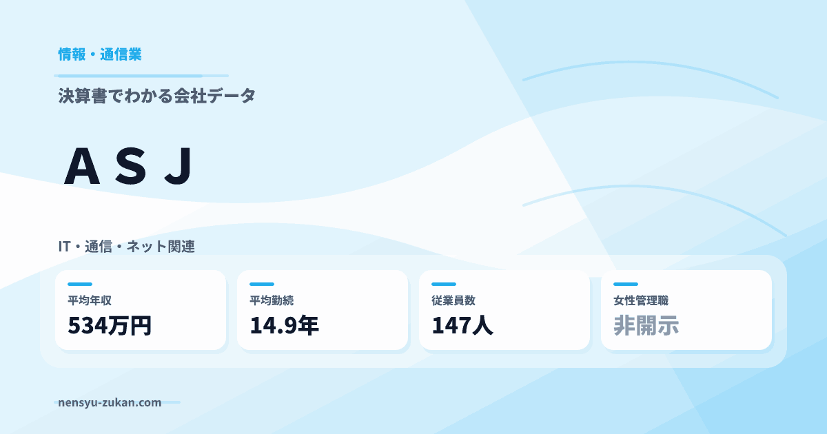 ＡＳＪの年収・働き方データ