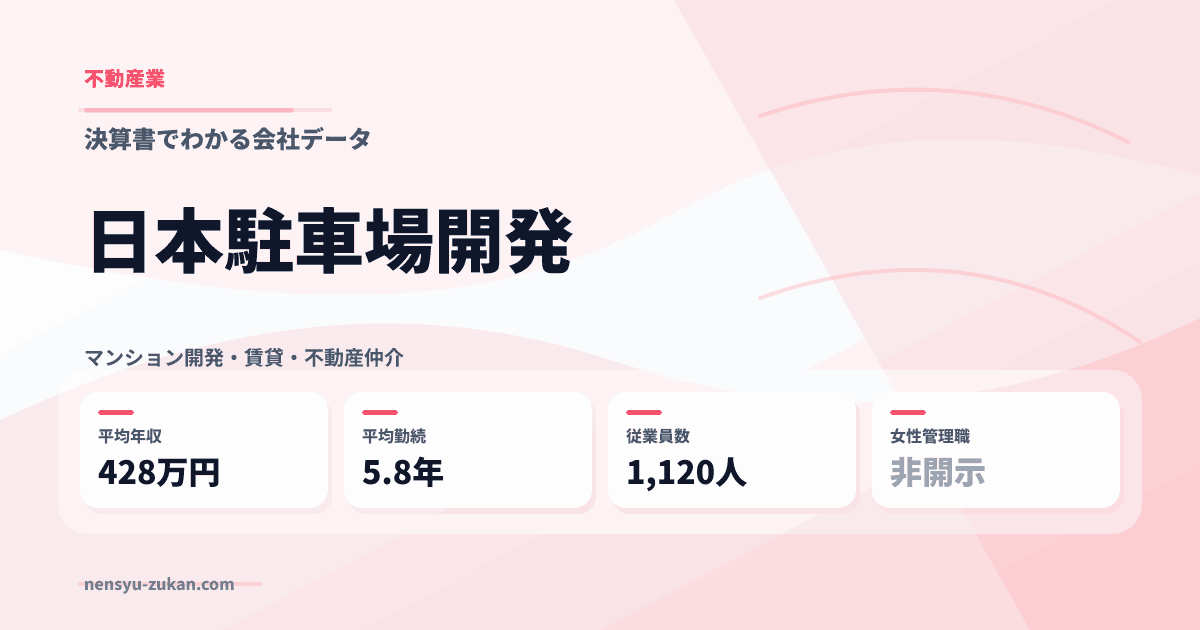 日本駐車場開発の年収・働き方データ