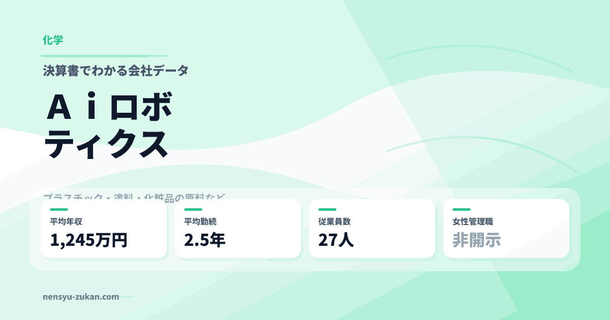 Ａｉロボティクスの年収・働き方データ